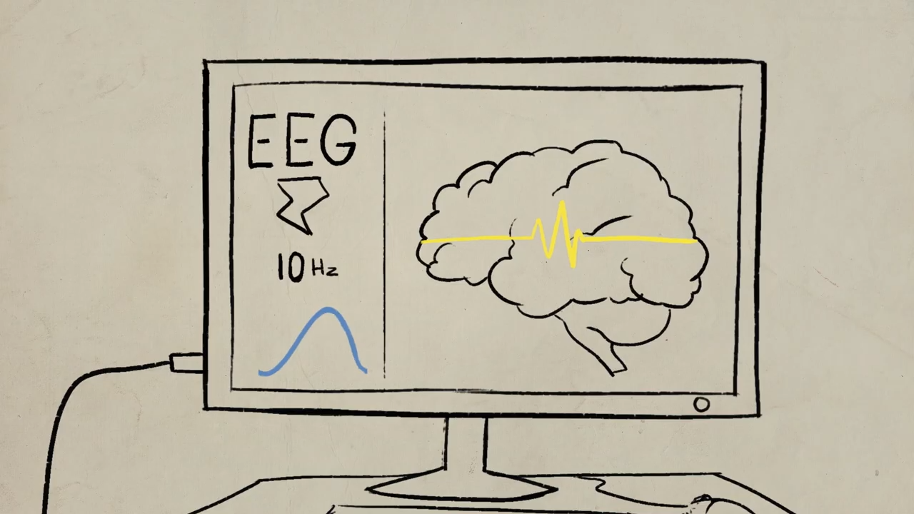 Neurofeedback therapy